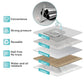 28 Pack Clear Adhesive Wall Hooks
