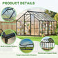 Multi-Size Polycarbonate Greenhouse