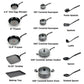 20 Piece Non-Stick Pots and Pans Cookware Set